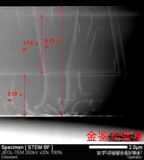 TEM全方位解析：从原理到应用的完整指南 - 知乎