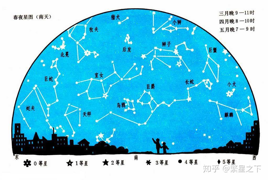 天文88星座图集大全图片