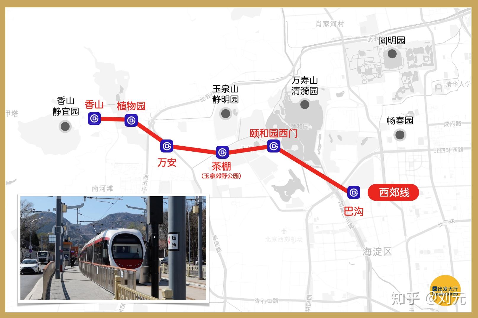 去颐和园有哪些实用攻略和好的建议?-去颐和园玩需要多长时间