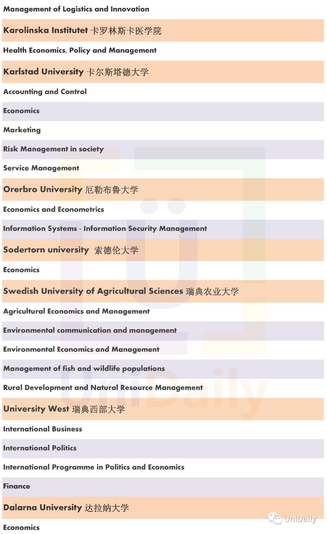 瑞典留学需要多少分(瑞典留学一年费用是多少钱)