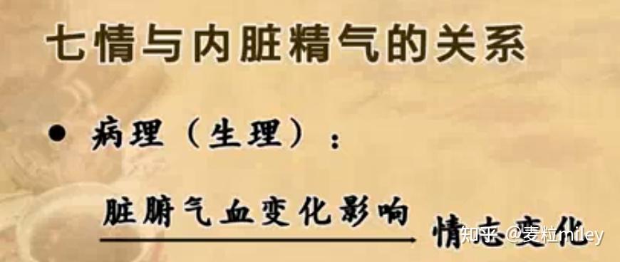中基|病因——七情内伤 - 知乎