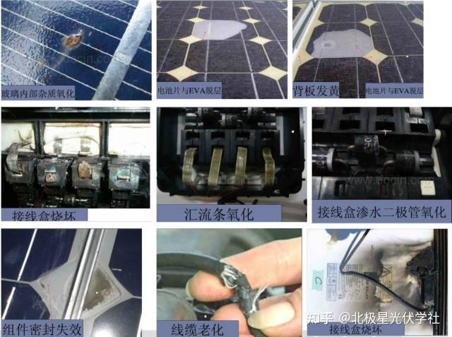 光伏组件简介及常见的21个质量问题介绍 - 知乎