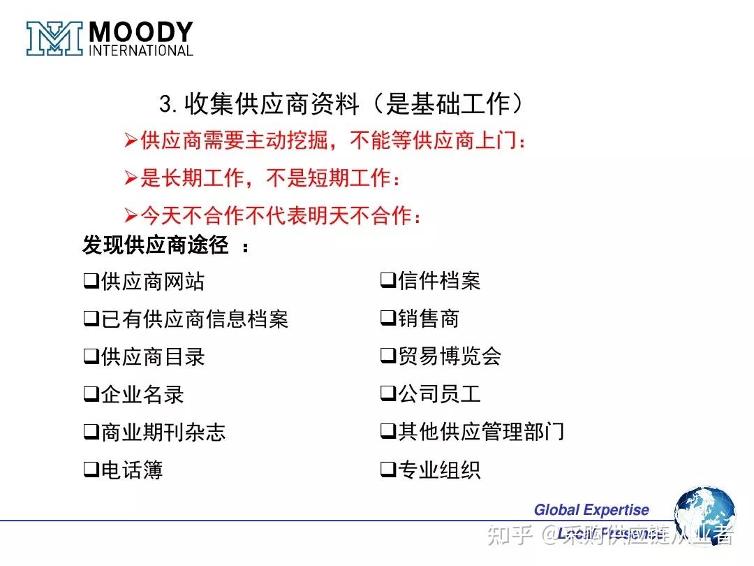 一文搞懂OEM ODM OBM的区别和联系（附OEM供应商管理 PPT） - 知乎