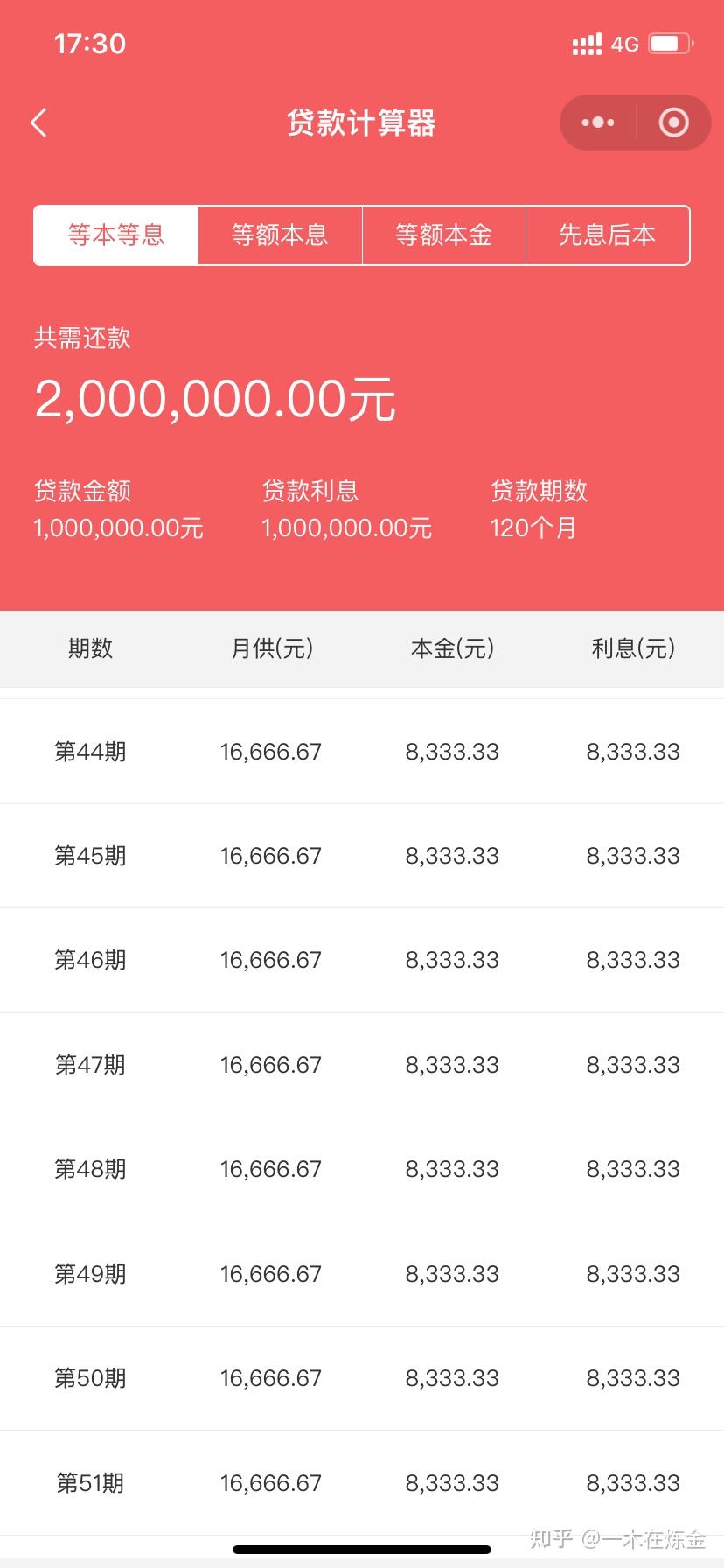 一文看懂银行的5种还款方式 - 知乎