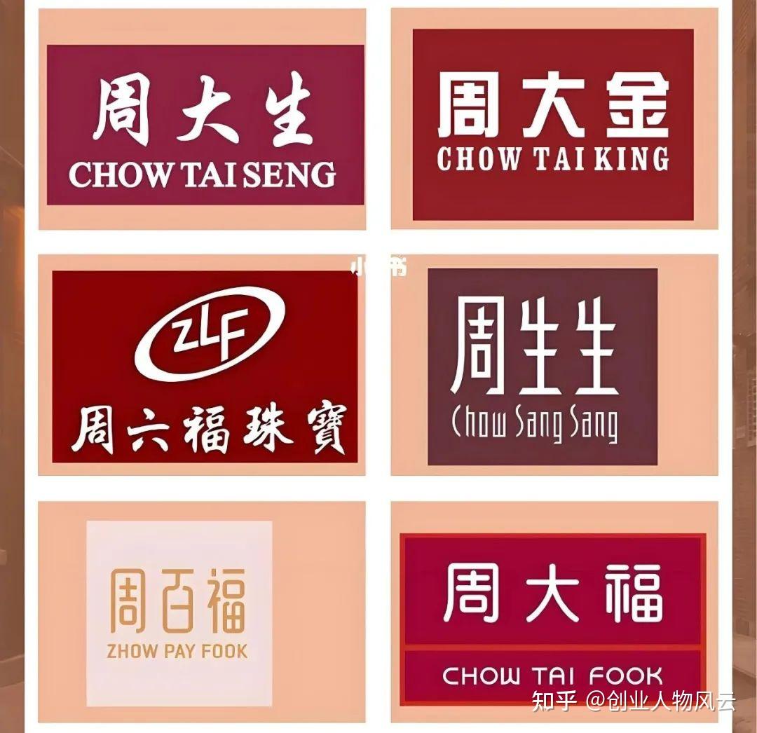 周大福、周生生、周大生……为什么满大街卖黄金的大都姓“周”？ - 知乎