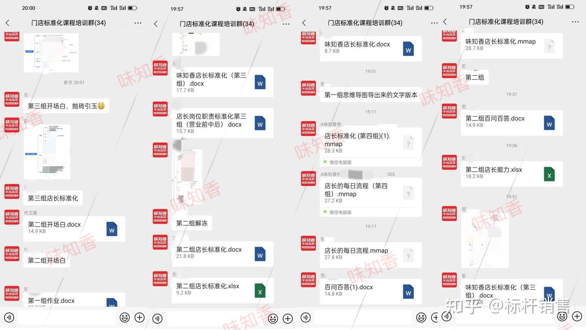 味知香店长标准化复制与味知香门店运营标准 - 知乎