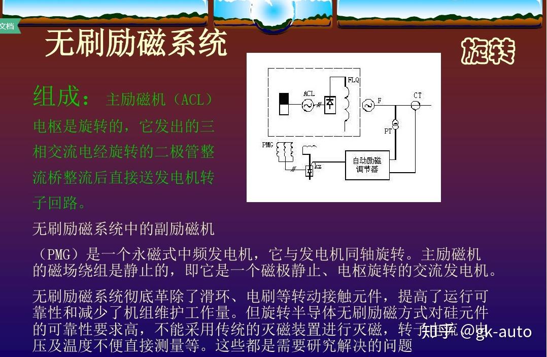 一文彻底弄懂发电机励磁,PPT详解 - 知乎