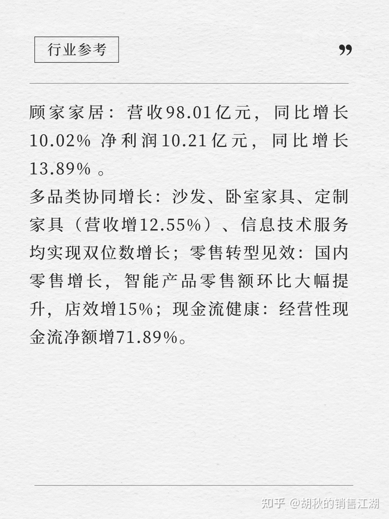 2025上半年家居行业财报,谁赚钱了?经销商怎么办? - 知乎