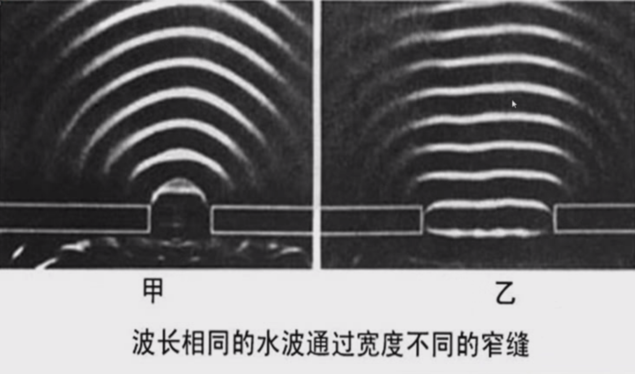 拓展【振动与波】惠更斯原理与波的反射、折射、衍射和干涉 - 知乎