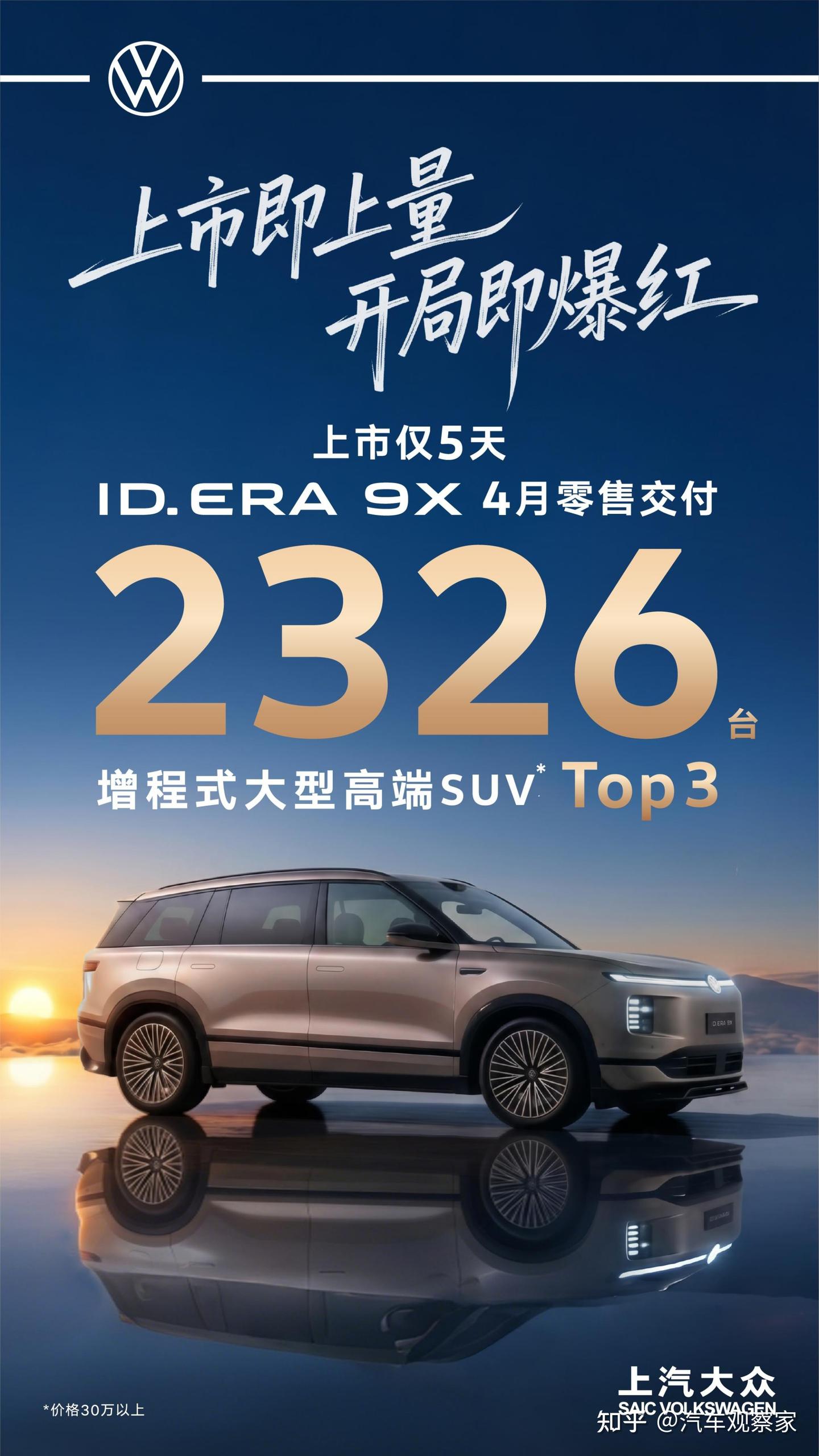 ID. ERA 9X上市仅5天强势跻身大型增程SUV Top3