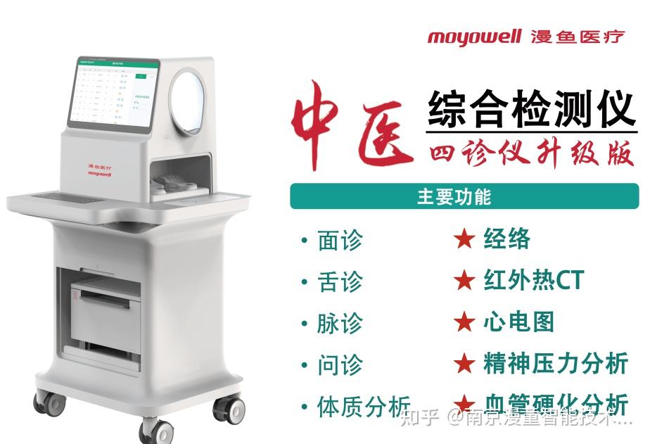 🎉💡【AI中医四诊仪，药企新出路？看完这篇你就懂了！】💡🎉 - 知乎