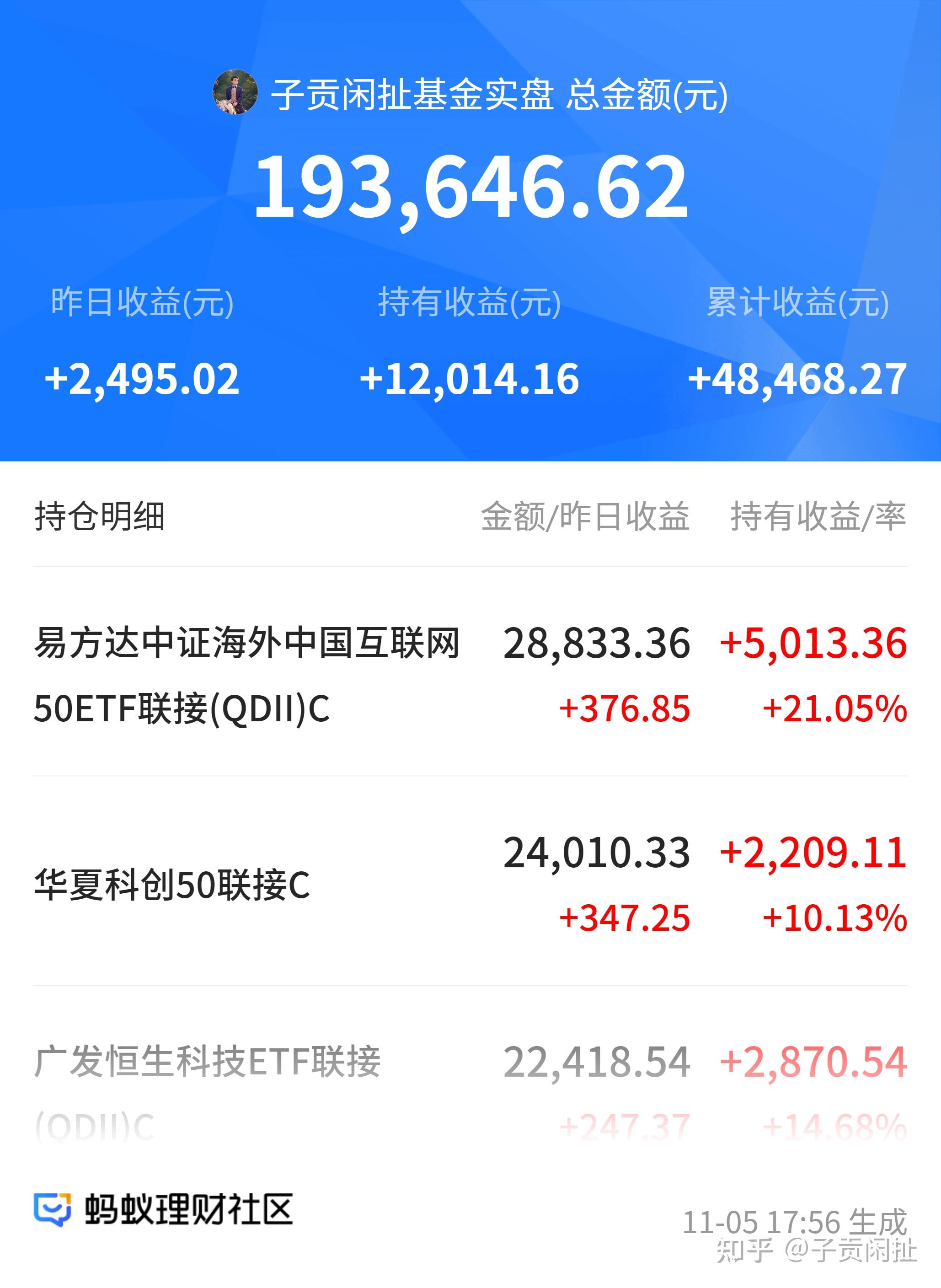 创业板指数最新行情今天股价(创业板指数行情走势图)