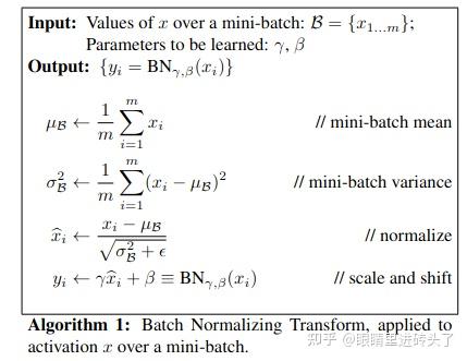 认识BatchNormalization、LayerNormalization、Conditional-Layer-Normalization ...
