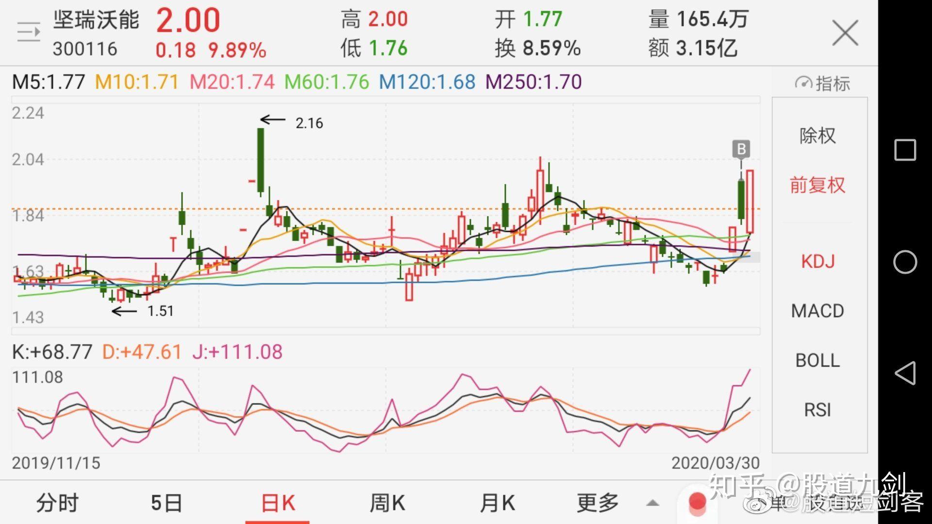 股票推荐官网_今日牛股+明日潜力股全解析_短线+长线策略每日更新防范非法证券期货基金活动警示案例十七：远离非法荐股