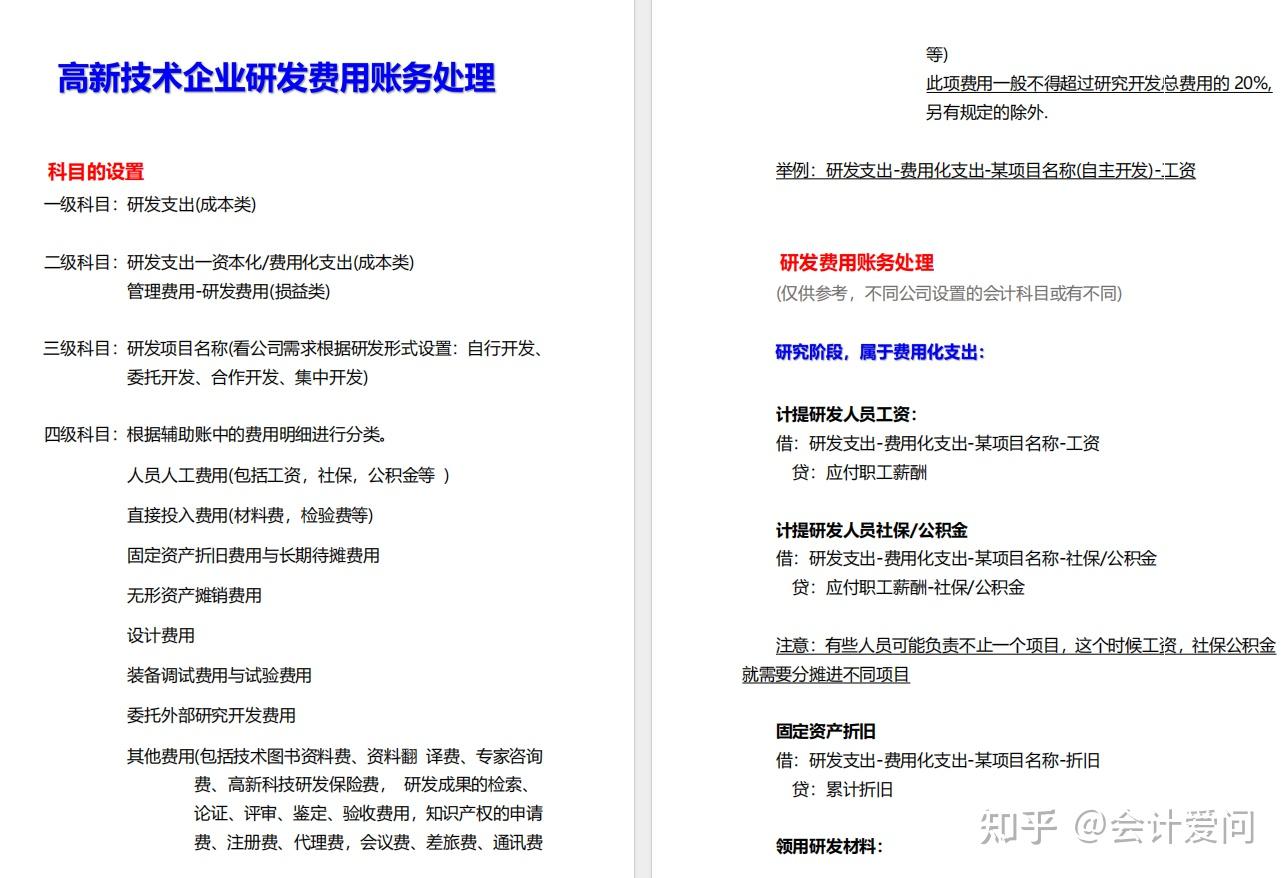 高新技术企业账务处理解析，附研发费用账务处理及辅助台账模板 - 知乎