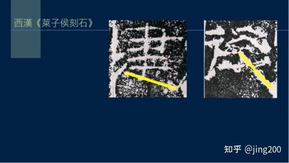 《黄简讲书法》笔法篇学习第28課 捺的寫法「一」 - 知乎