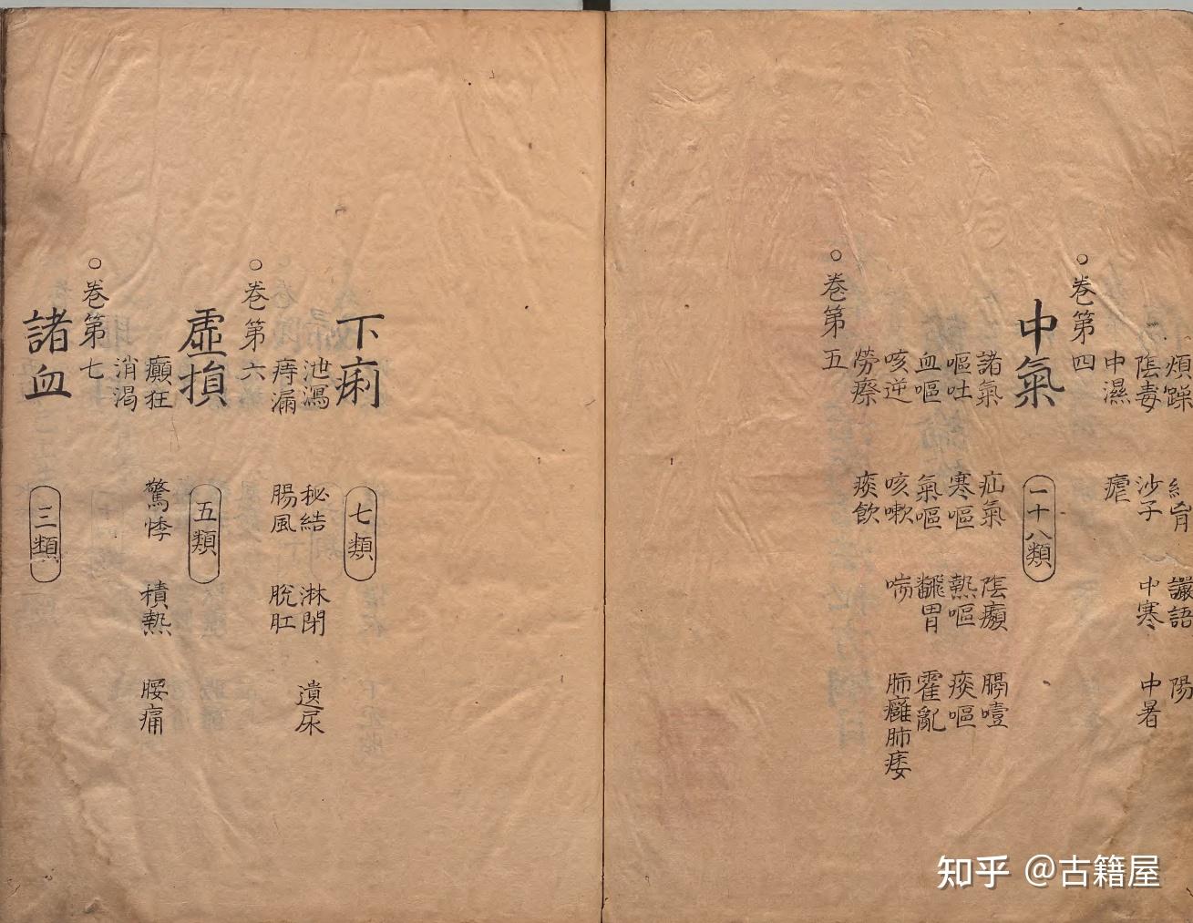 中医方书古籍《仁存孙氏治病活法秘方》 - 知乎