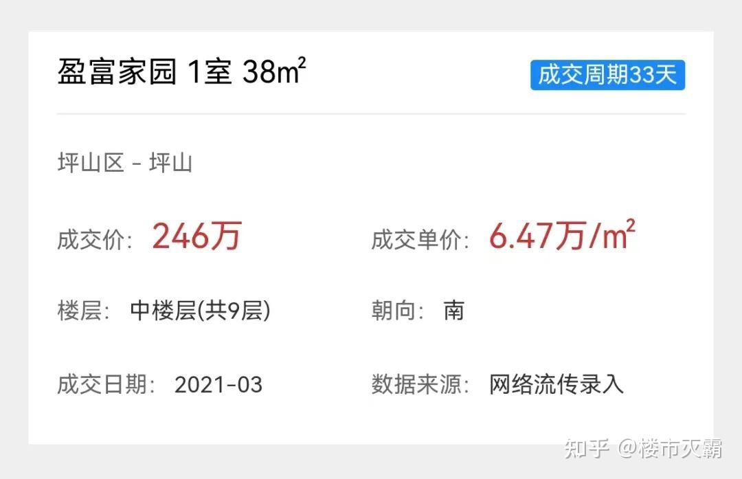 最高跌了74.7%!深圳跌幅最惨的10大楼盘…… - 知乎