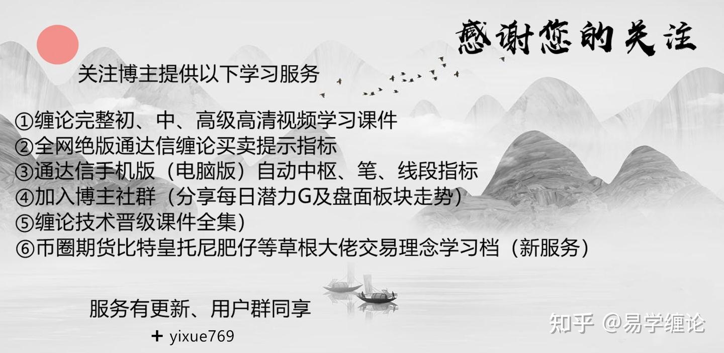 缠论干货：用缠论分析最佳进场的临界点- 知乎