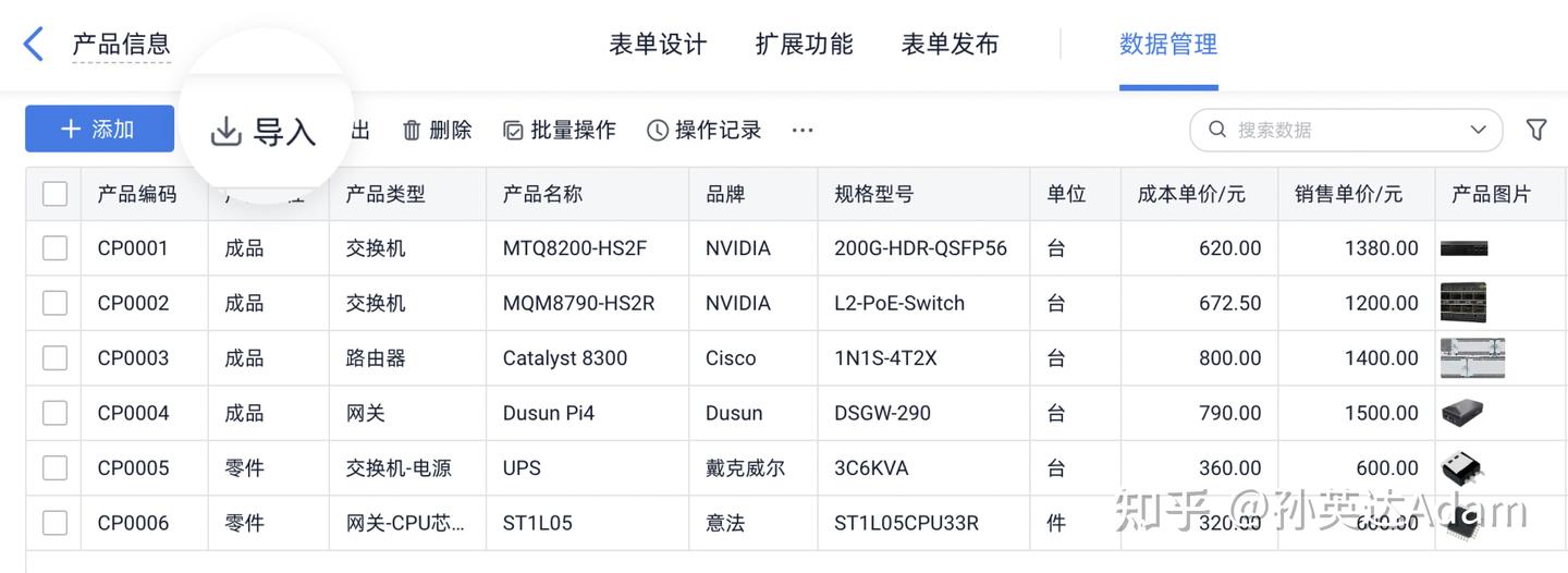 Wms 仓库物料编码太乱?一文教你用WMS系统做好物料编码! - 知乎