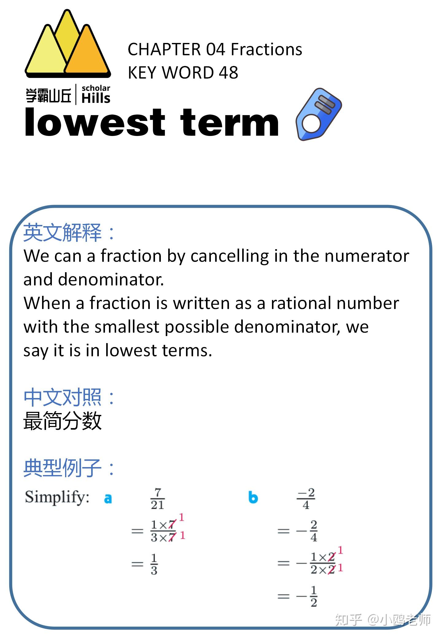 国际学校数学单词第五课:FRACTIONS(分数) - 知乎