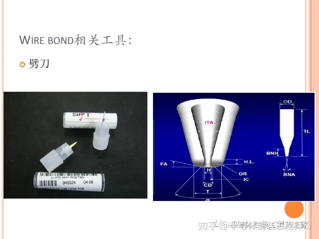 压焊工艺原理与质量控制 - 知乎
