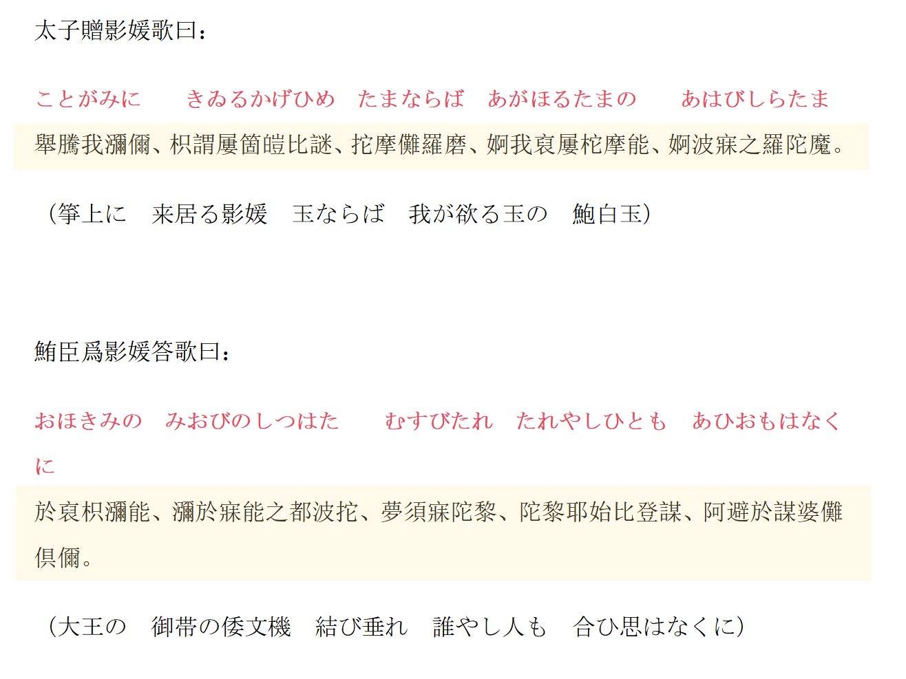 上古日语古籍文本/文字介绍:奈良时代及更早的日本文字体系 - 知乎