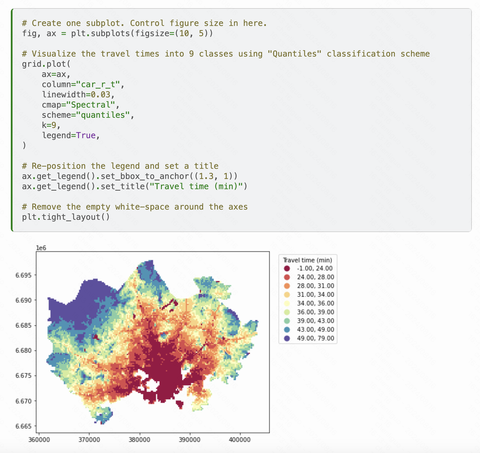 Python GIS 8.2 静态地图 - 知乎