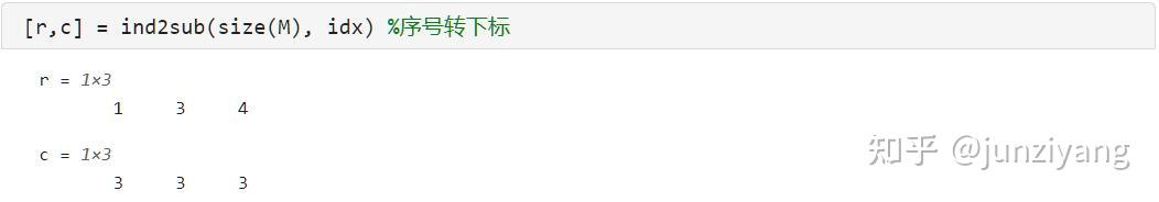 MATLAB的reshape函数怎么用? - 知乎