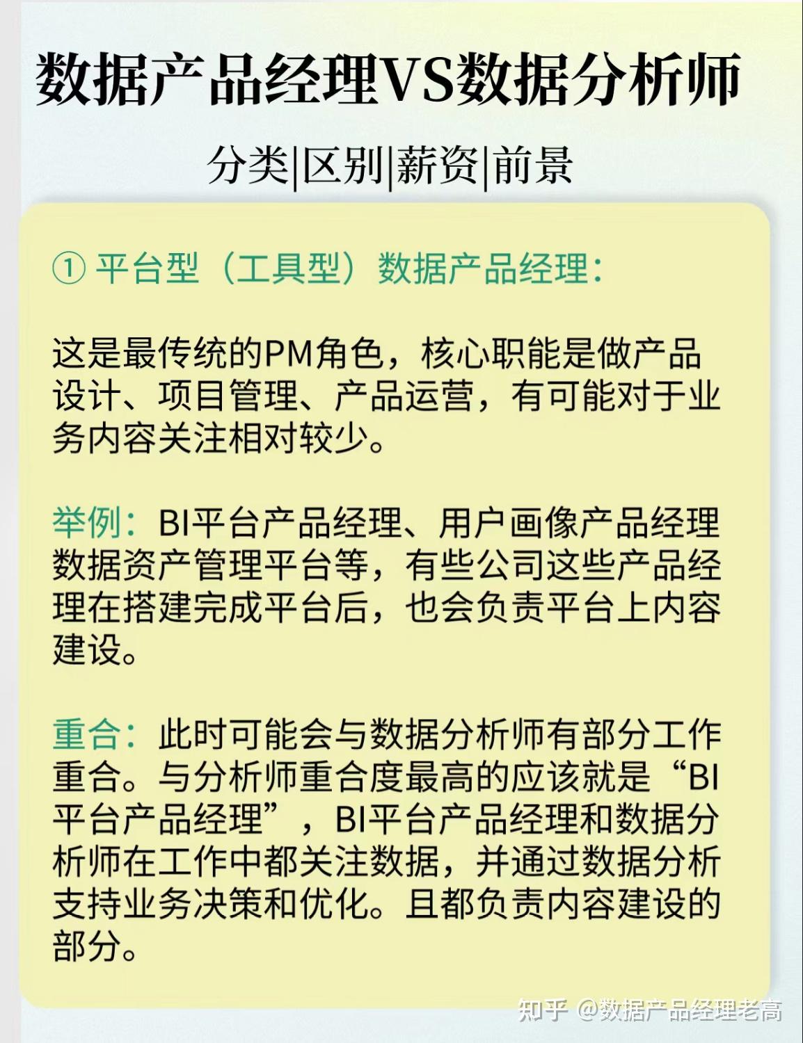 数据产品经理和数据分析师的区别是什么？ - 知乎