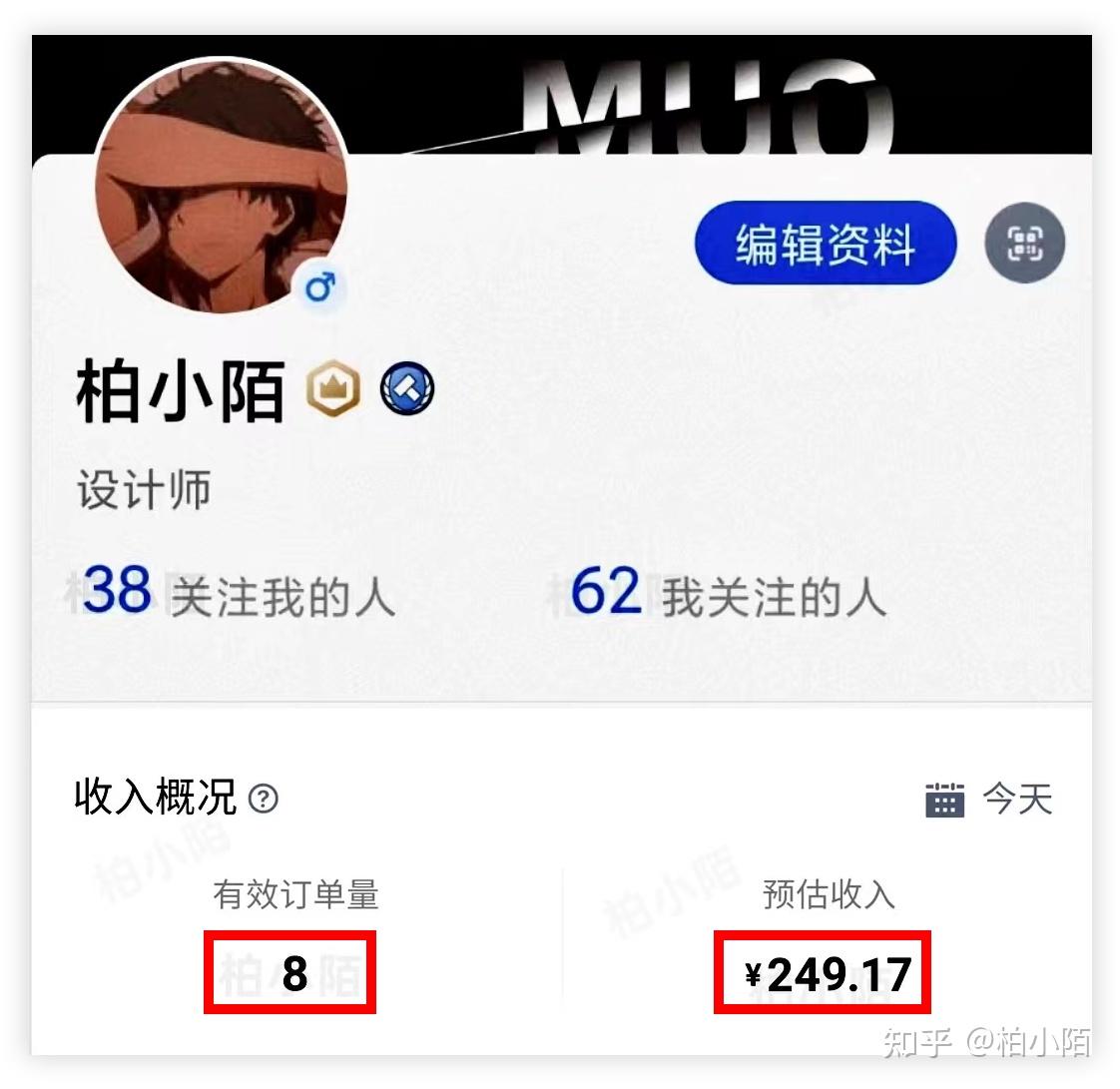 在家赚钱的方法_在家赚钱方法有哪几种_在家赚钱方法门槛低