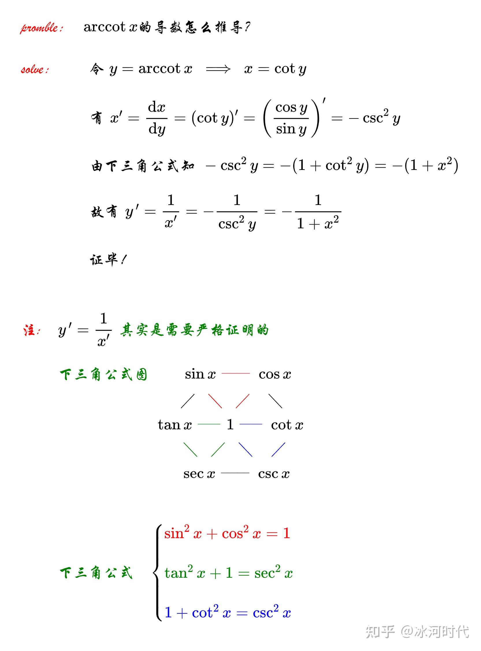 arccotx的導數怎麼推導