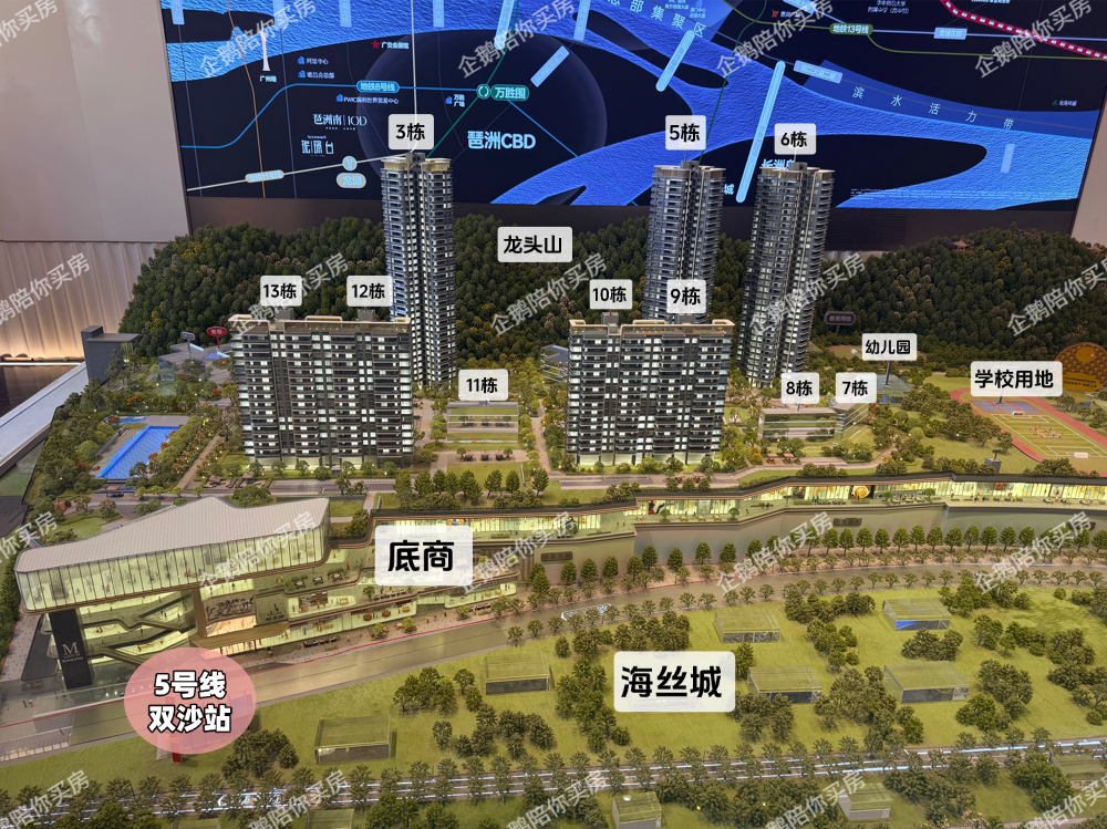 珑岄上城实地踩盘报告:老黄埔超新规+双地铁上盖+低容积率,但教育和配套需要时间验证 - 知乎