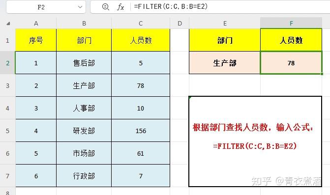 IFS、MAXIFS与MINIFS函数,简单又实用,你会用了吗? - 知乎