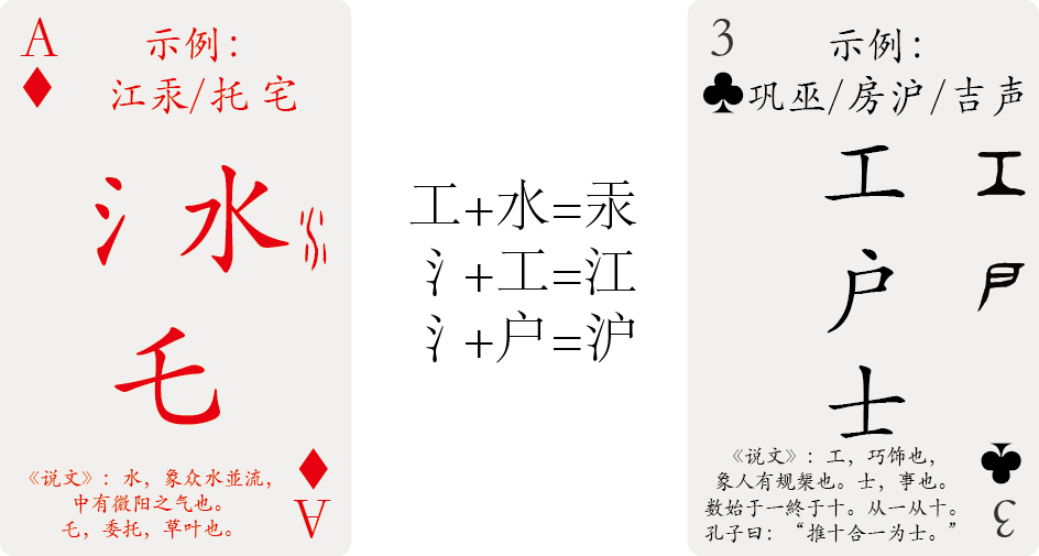 偏旁部首与英文词根学习之40——“氵、水、乇”与STRU, STRUCT, STROY, STRY - 知乎