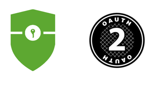 oauth2.0授权码模式实战