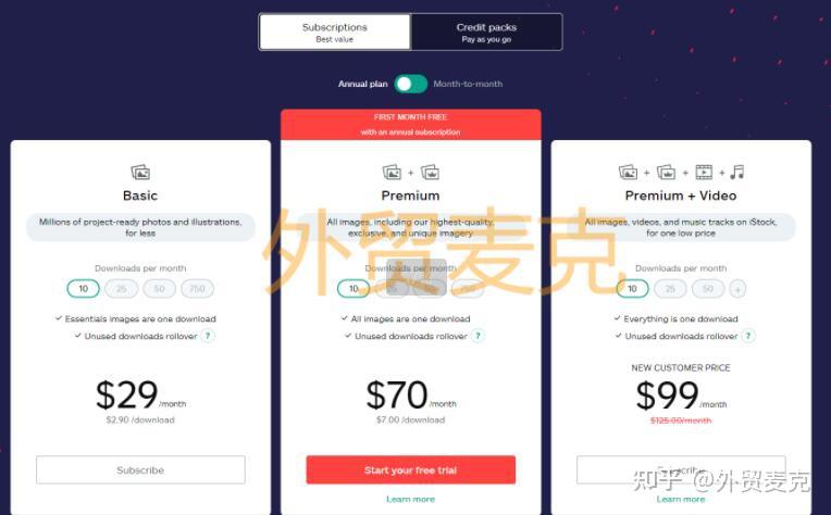 11个卖虚拟产品的独立站 - 知乎
