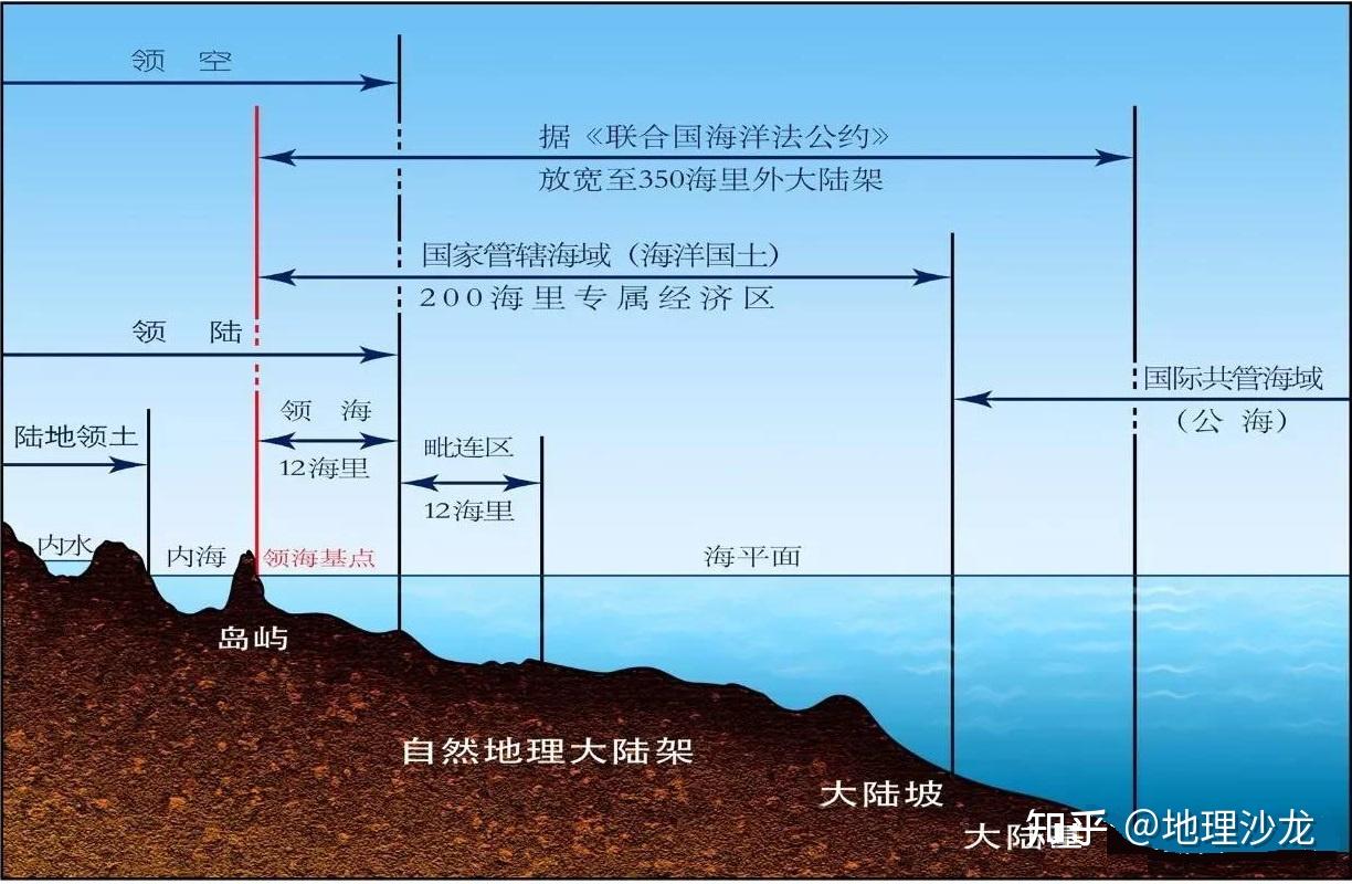 我国陆地面积最大的省份比东南亚的缅甸还大，你知道是哪个省吗？ - 知乎