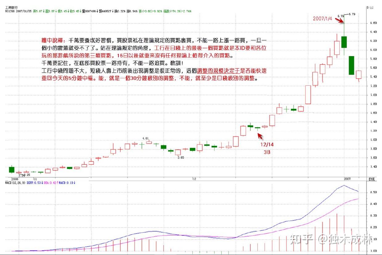 炒股票内部消息是什么(股票有内部消息真能赚钱吗)