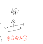 动画行业名词集合 - 知乎