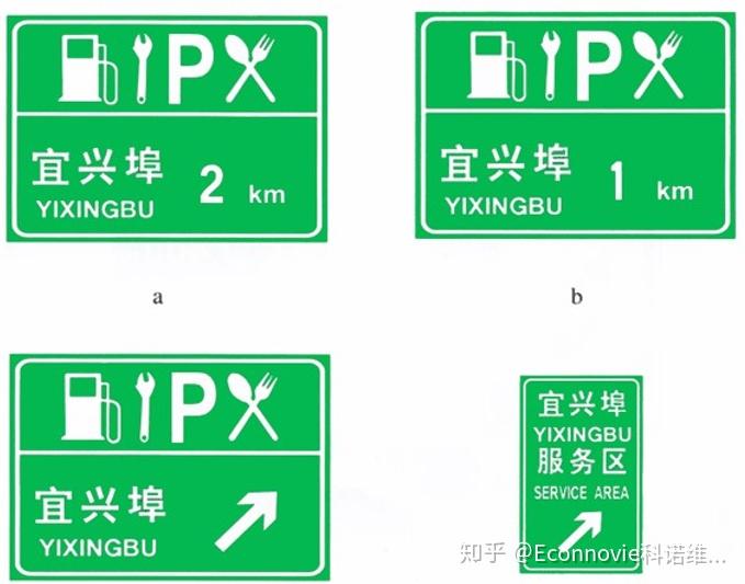 科诺维智慧交通科普六:高速路交通标识“一眼通”,分分钟看懂标识,高速路上不迷糊! - 知乎