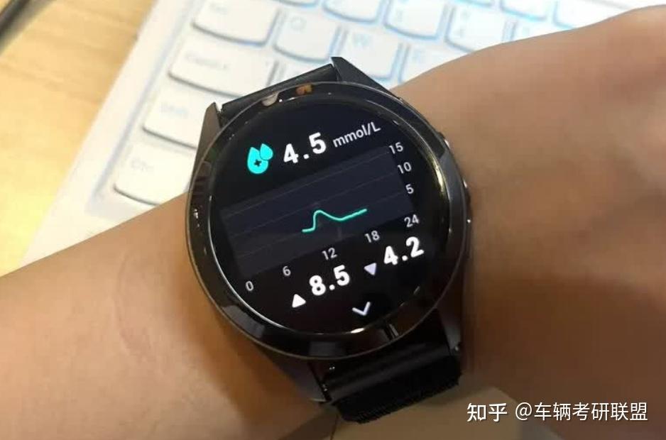 智能测血糖手表是智商税?实测糖记星无创测糖智能手表26 天,从光学原理到日常控糖全体验