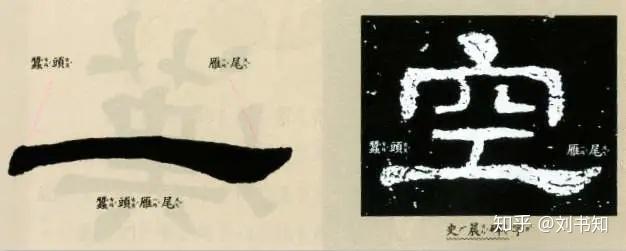 为什么说“隶书”的出现是书法史上的重大转折? - 知乎