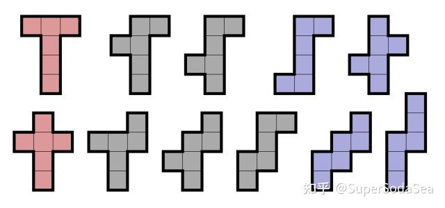 正二十面体有43380种不同的展开图这是怎么求的