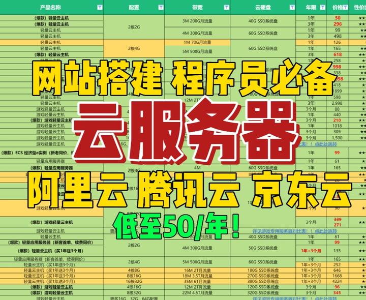 游戏app开发价格表，(自带rmb交易平台的手游)