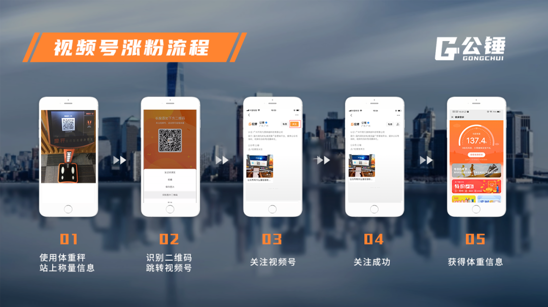 微信视频号,怎么涨粉快?