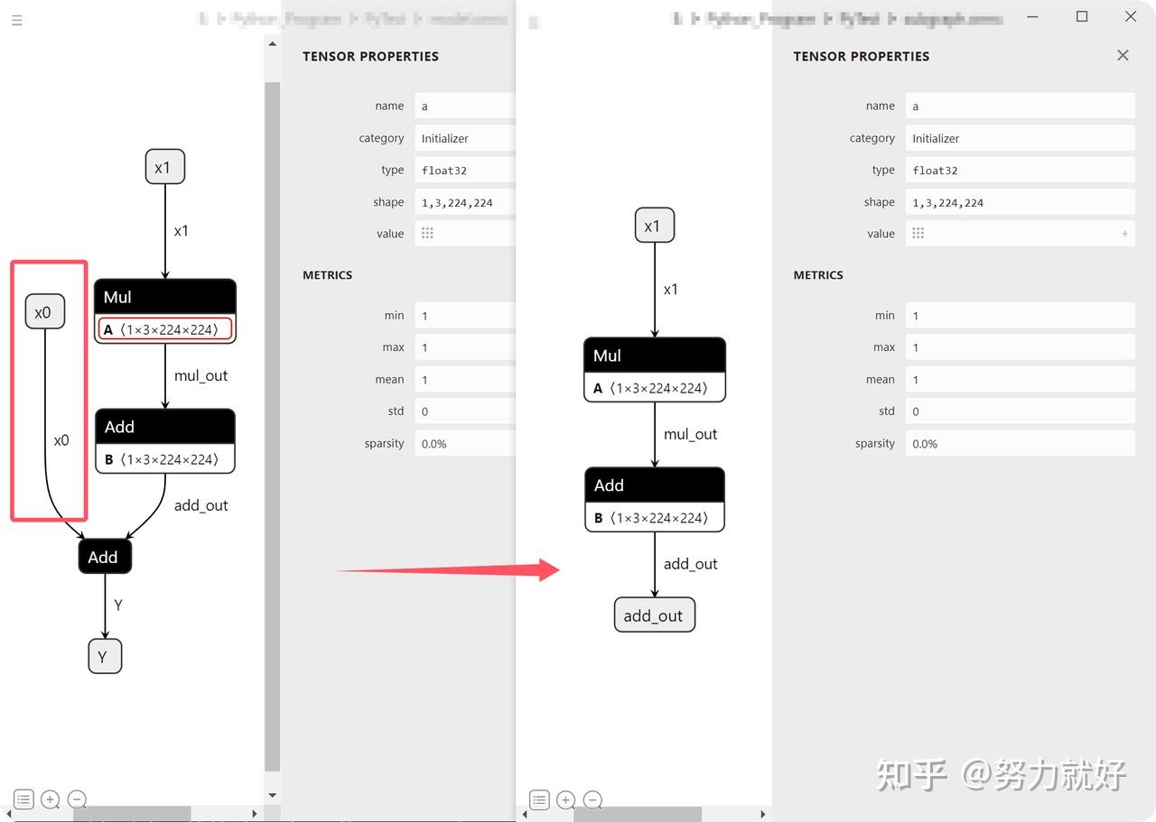 【大模型部署】利用 TensorRT 实现深度学习模型的构建与加速 - 知乎