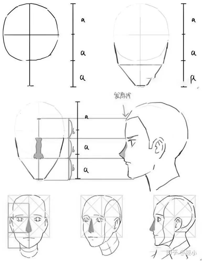 想学画漫画怎么起步?需要有一定绘画基础吗?