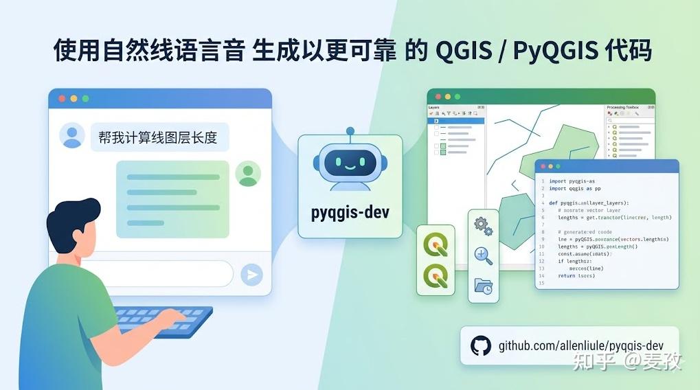 pyqgis-dev：用自然语言让 AI 写更靠谱的 QGIS 代码 - 知乎