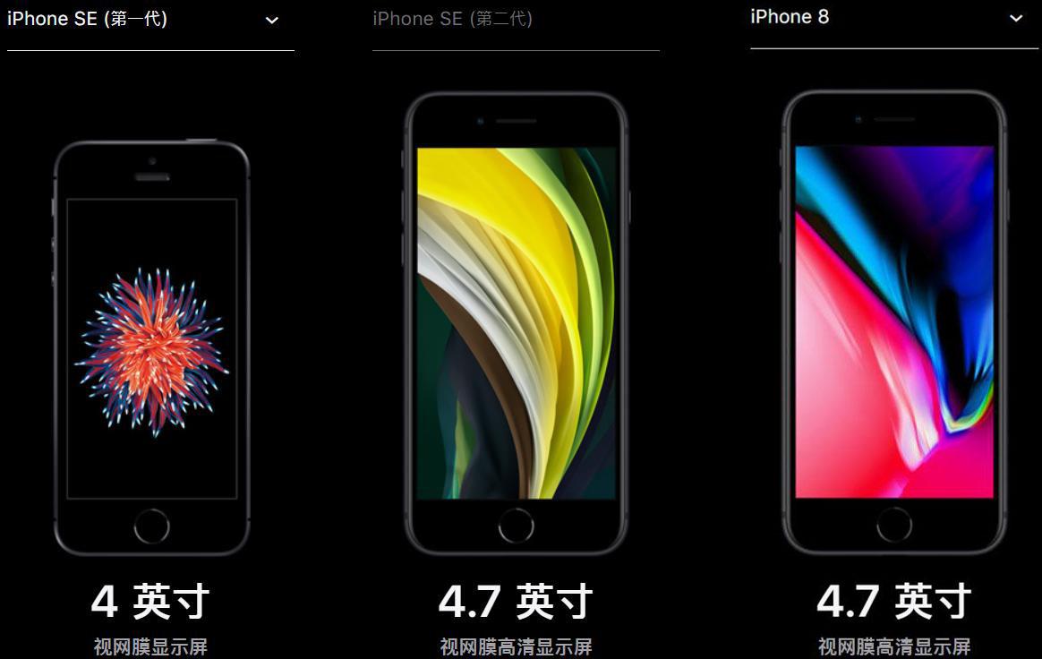全面对比iphone Se Iphone Se2 Iphone8 知乎 全面对比iphone Se Iphone Se2 Iphone8 知乎